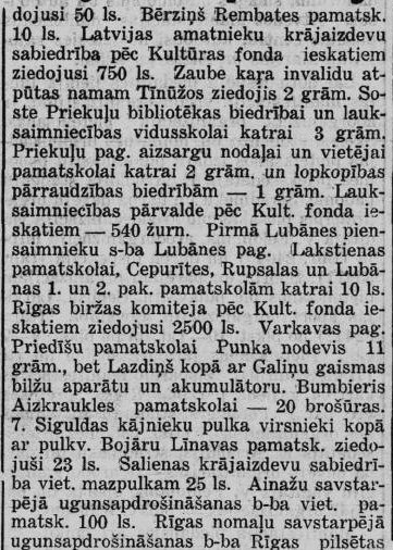 Draudzīgā aicinājuma ziedotāju saraksts